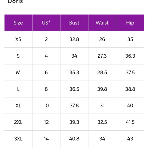 DORIS Blue Leopard Print Bikini Set - Picture 4 of 5